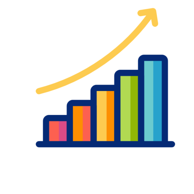 Sustainable Growth